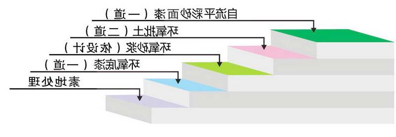 环氧彩砂1.jpg